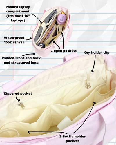 Sac pour ordinateur portable